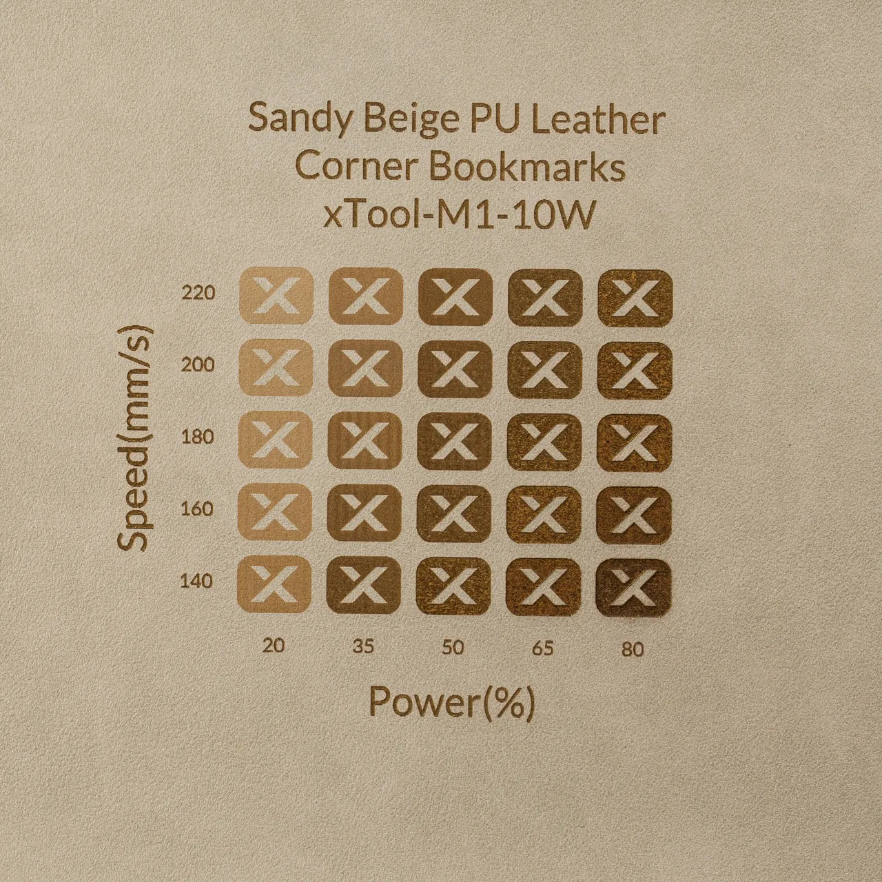 Sandy PU Leather test grid
