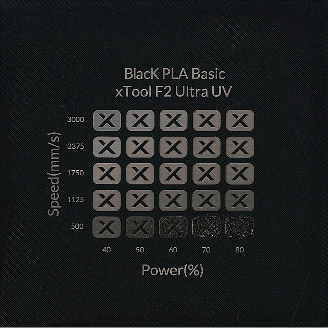 5/64"(2mm) Black PLA test grid