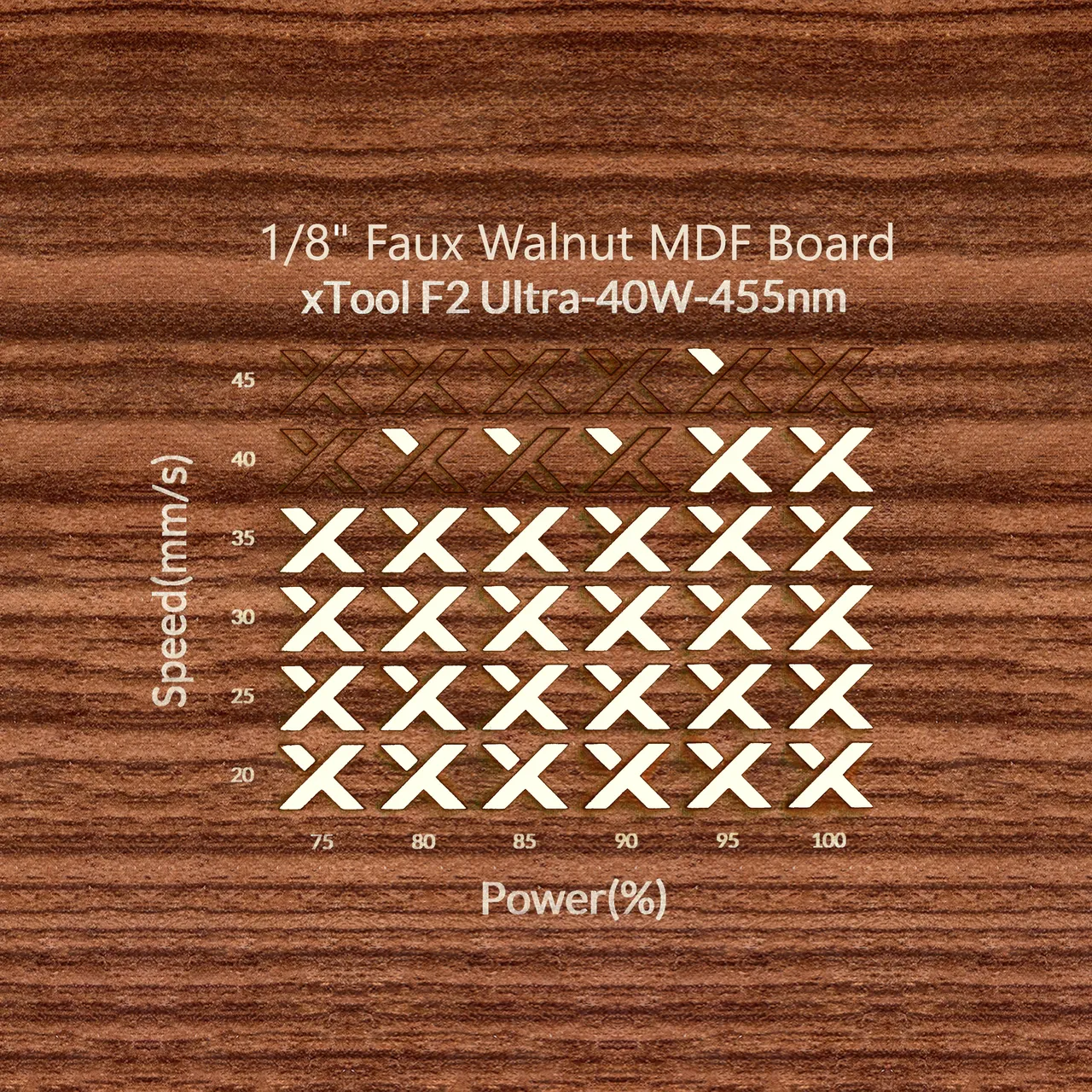 1/8"(3mm) Faux Walnut MDF Board test grid