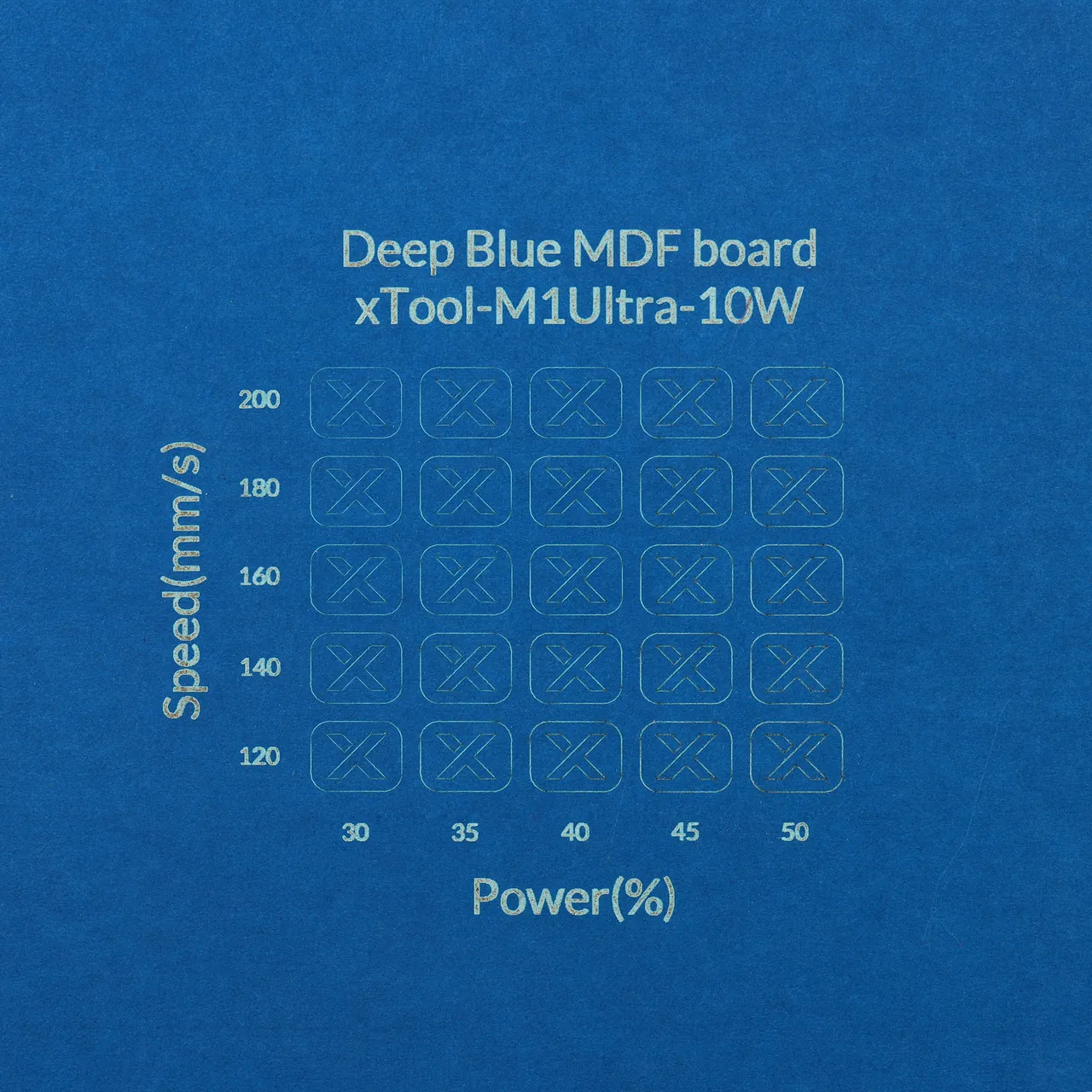1/8"(3mm) Deep Blue MDF Board test grid