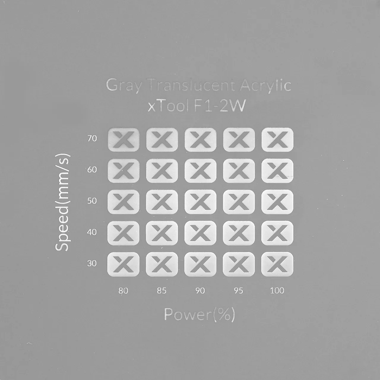 1/8"(3mm) Gray Translucent Acrylic test grid
