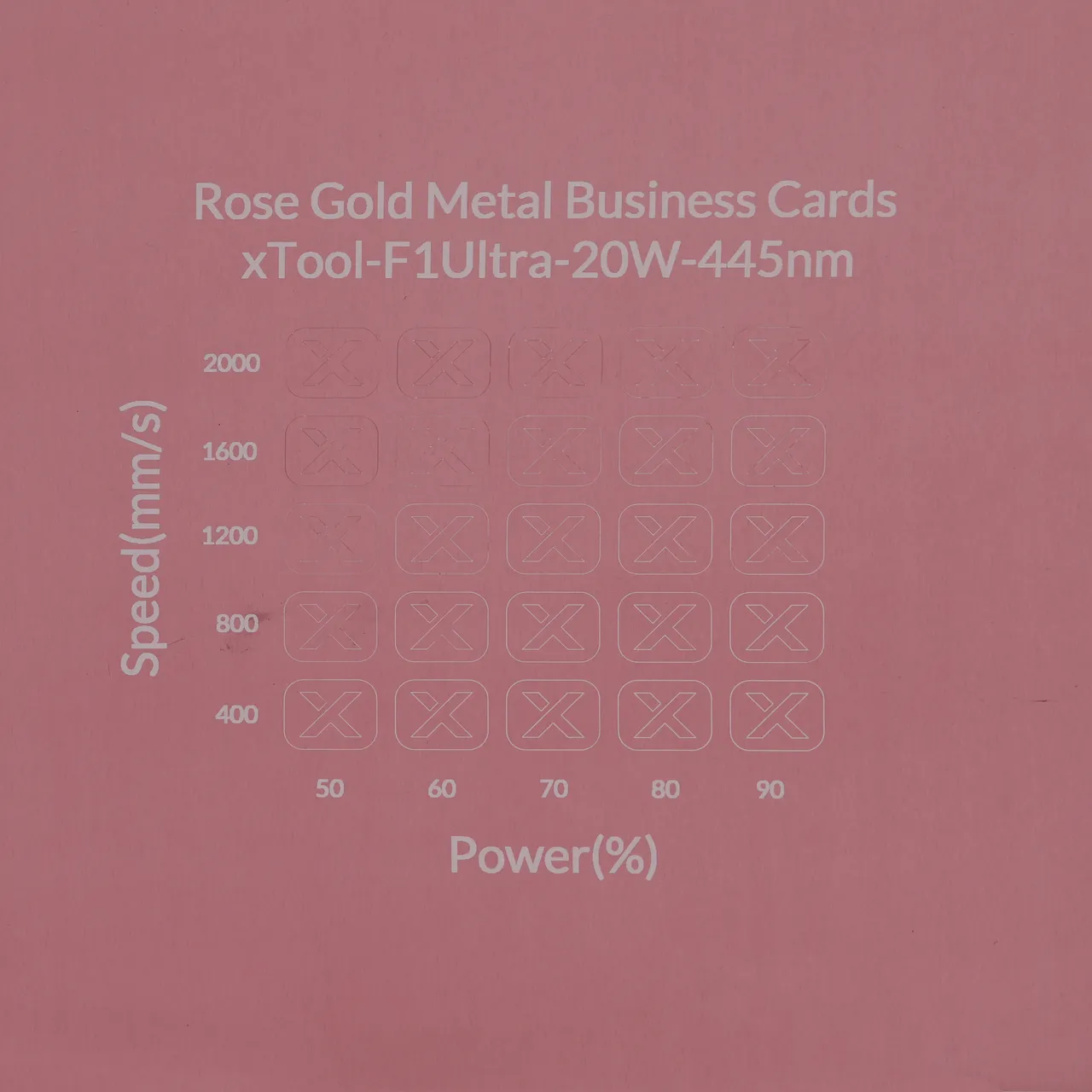 Rose Gold Metal Business Cards test grid
