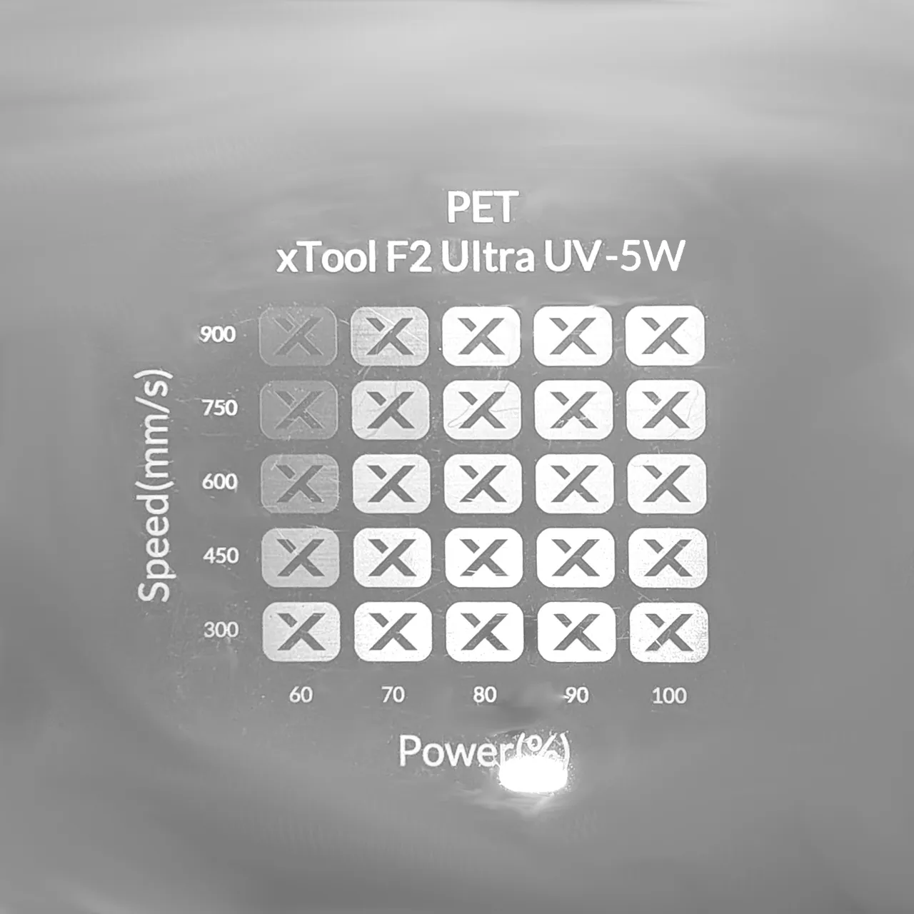 3/64"(1mm) Clear Transparent PET