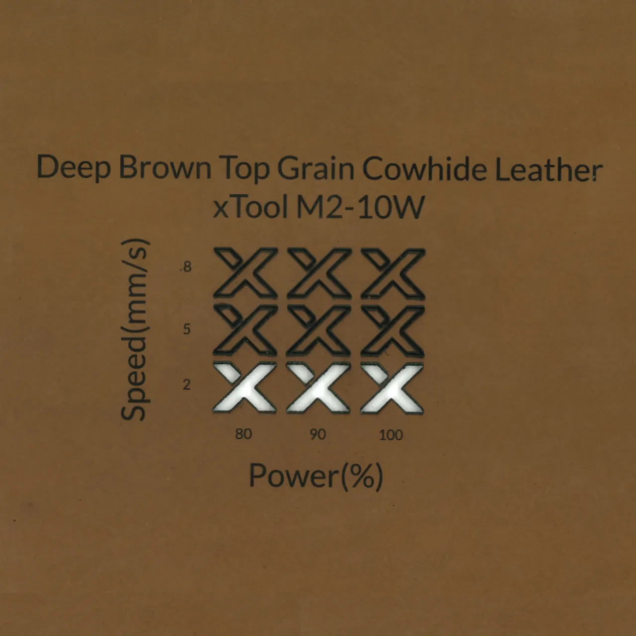 Brown Leather Wide Keychain test grid