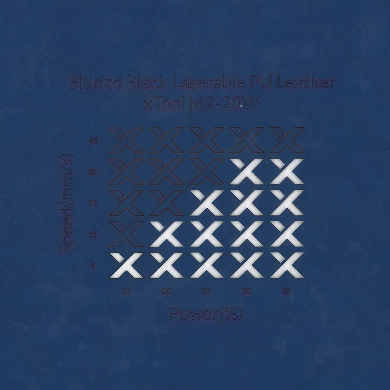 Blue to Black Laserable PU Leather test grid