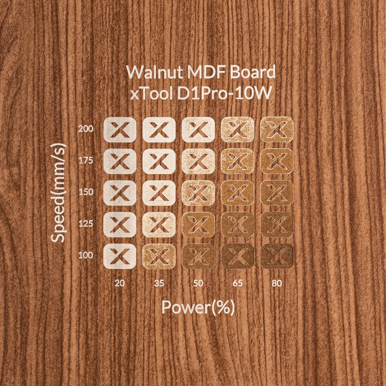 1/8"(3mm) Faux Walnut MDF Board test grid
