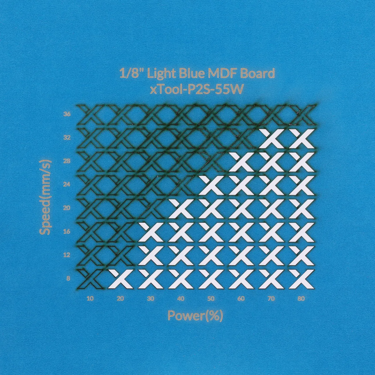 1/8"(3mm) Light Blue MDF Board test grid