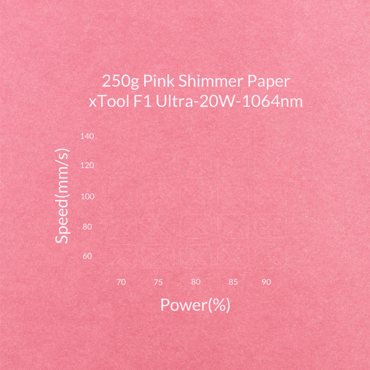 Pink Shimmer Paper-7oz(250g) test grid