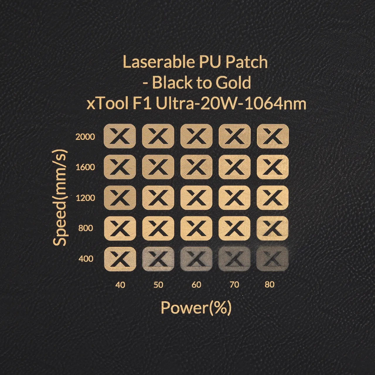 Black to Gold Laserable Leatherette Passport Holder test grid