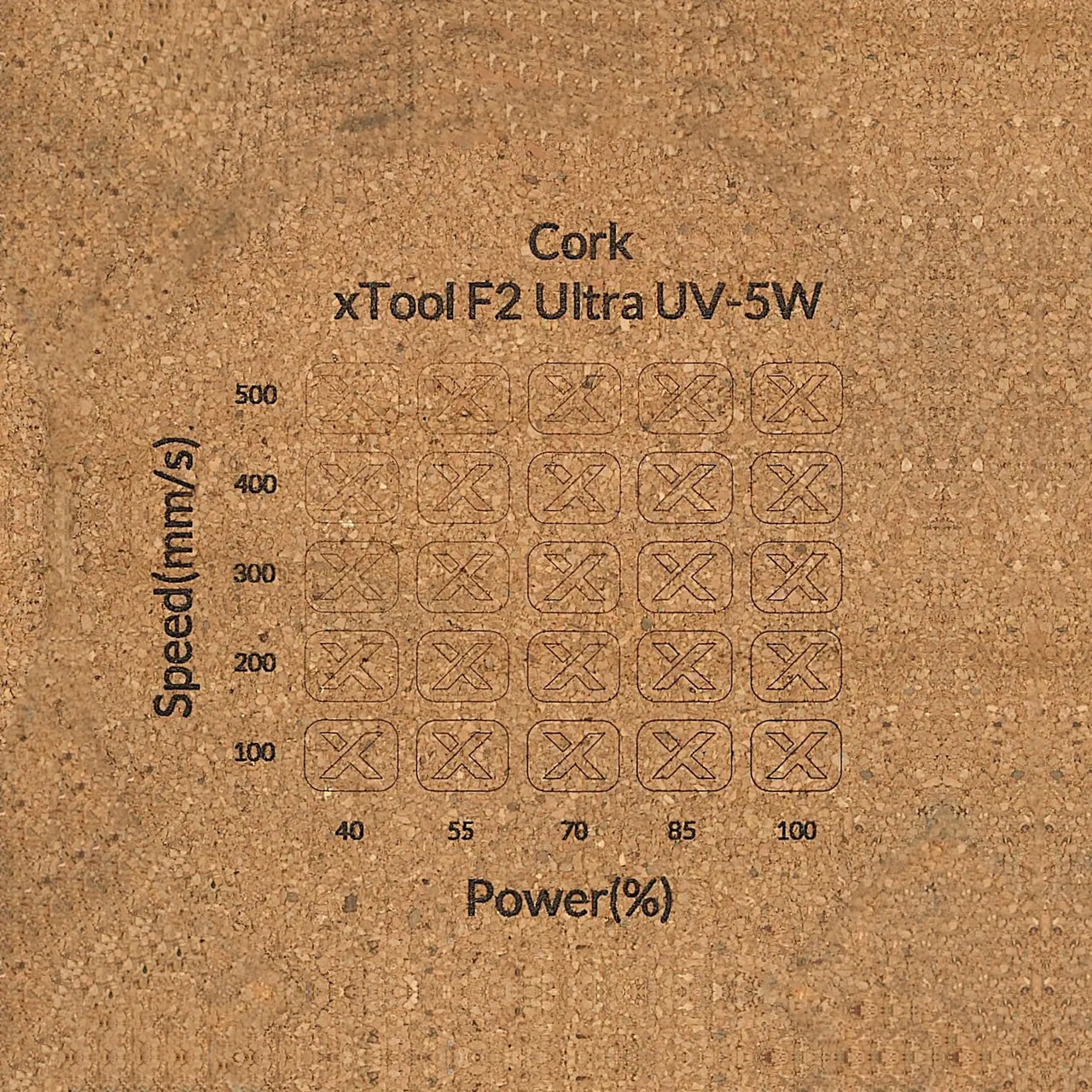 1/48"(0.53mm) Cork test grid