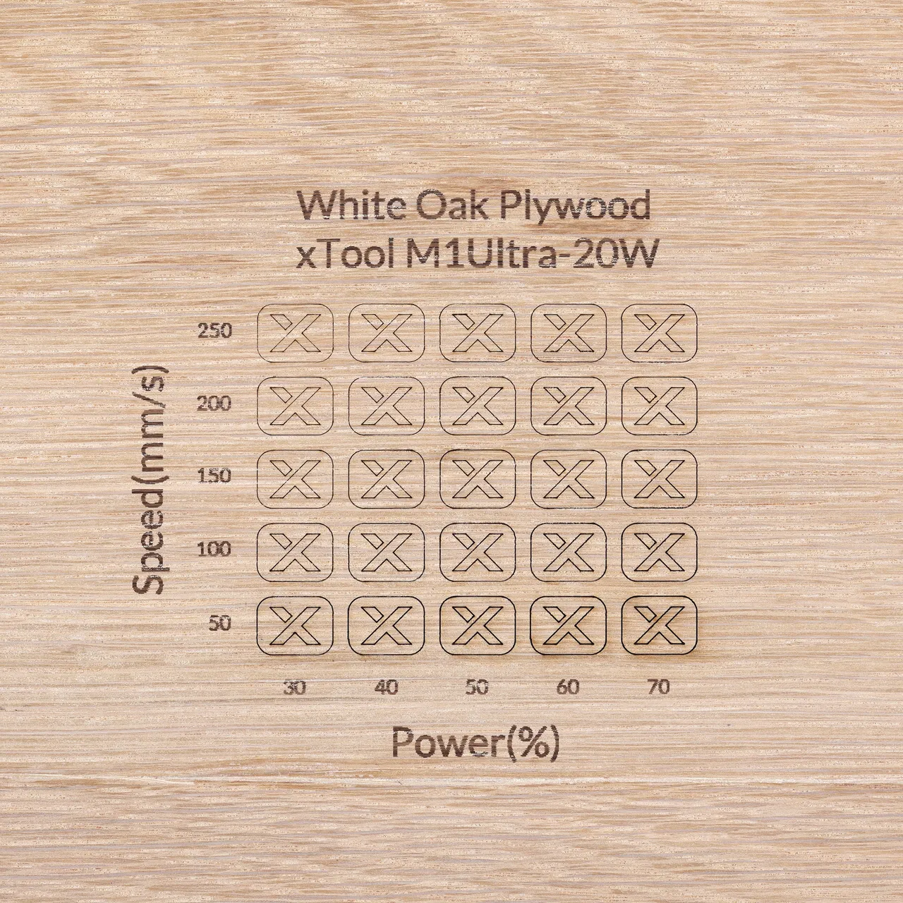 1/4"(6mm) White oak plywood test grid
