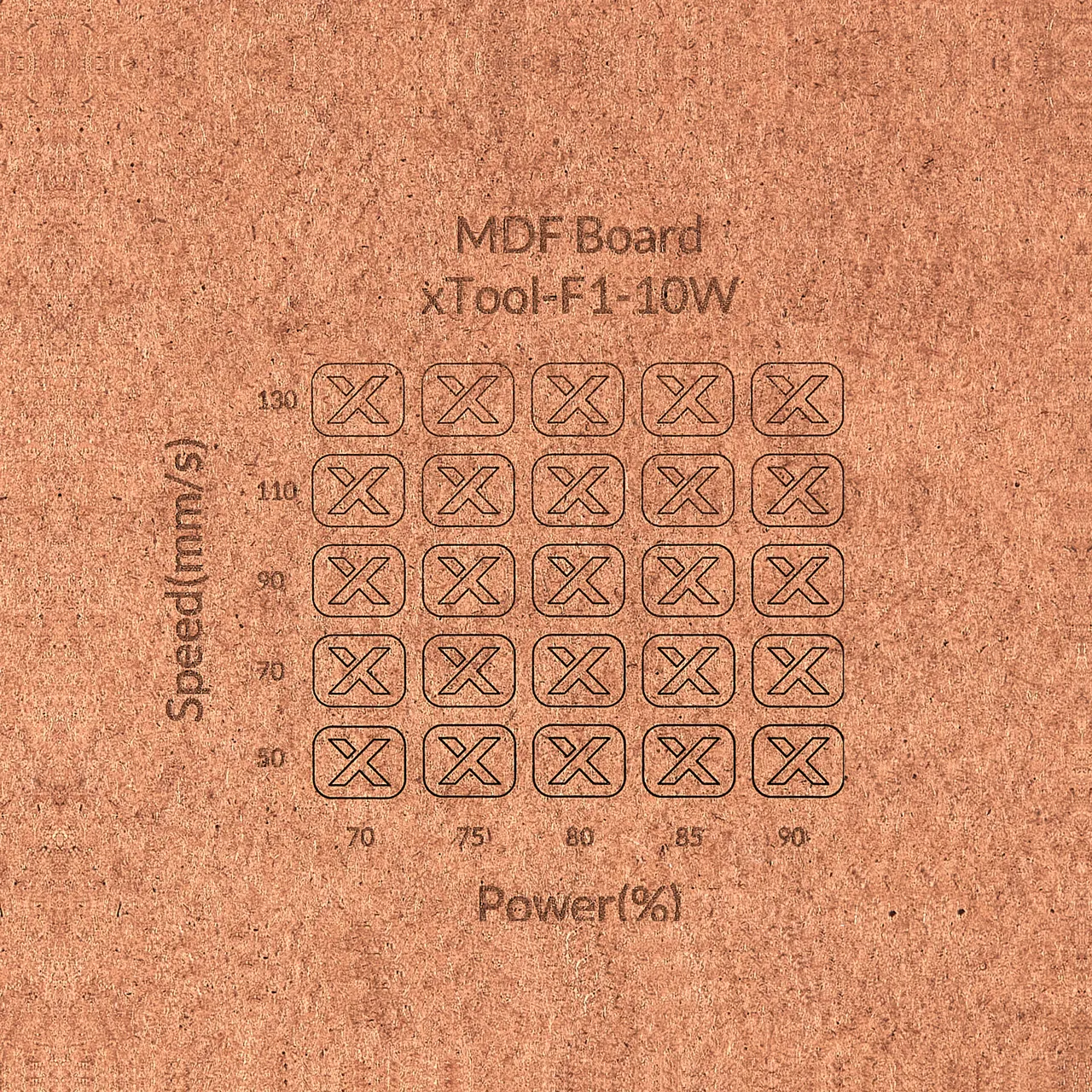 1/2"(12mm) MDF test grid