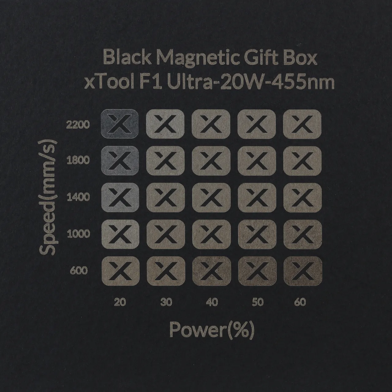 Grey Cardstock Mounted Black Kraft Paper-4.4oz(150g) test grid