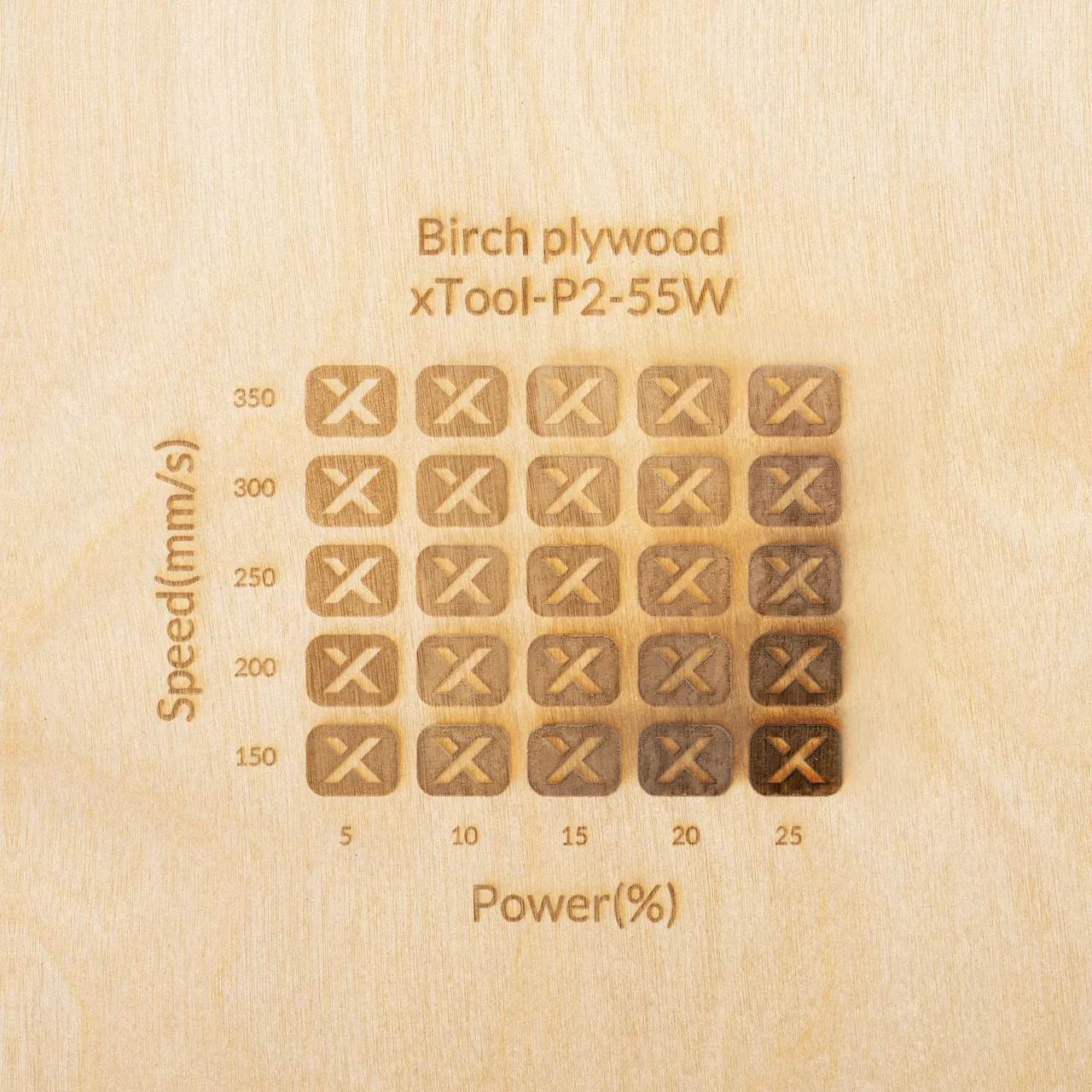 1/4"(6mm) Birch Plywood test grid