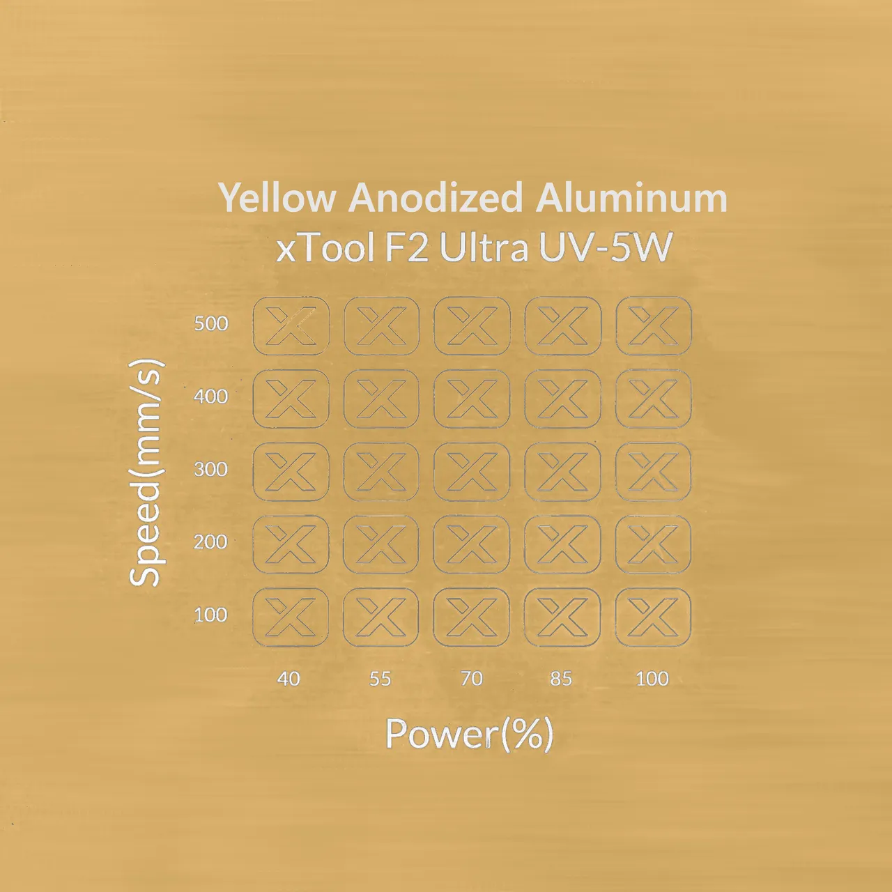 Yellow Anodized Aluminum Bone Dog Tag test grid