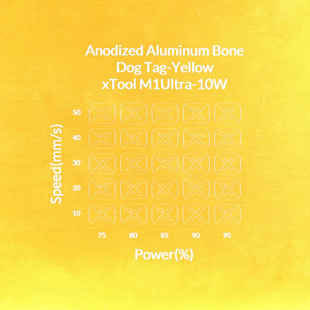 3/64"(1mm) Yellow Anodized Aluminum test grid