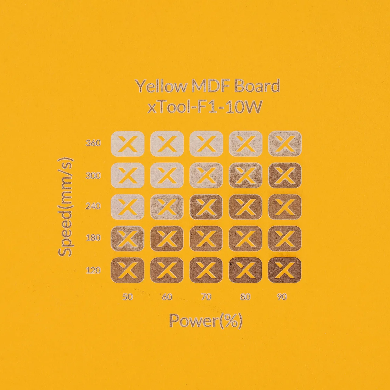1/8"(3mm) Yellow MDF Board test grid