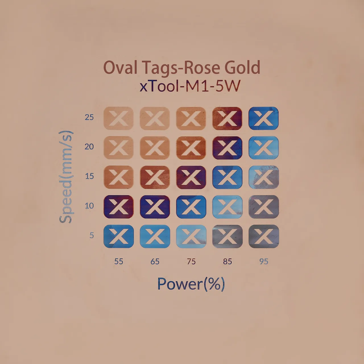 Stainless Steel Vertical Bar Necklace-Rose Gold test grid