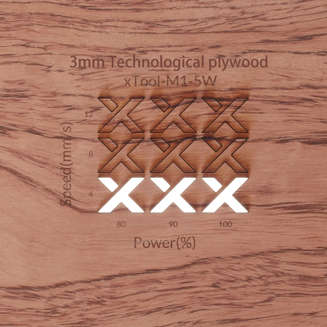 1/8"(3mm) Technological Plywood test grid