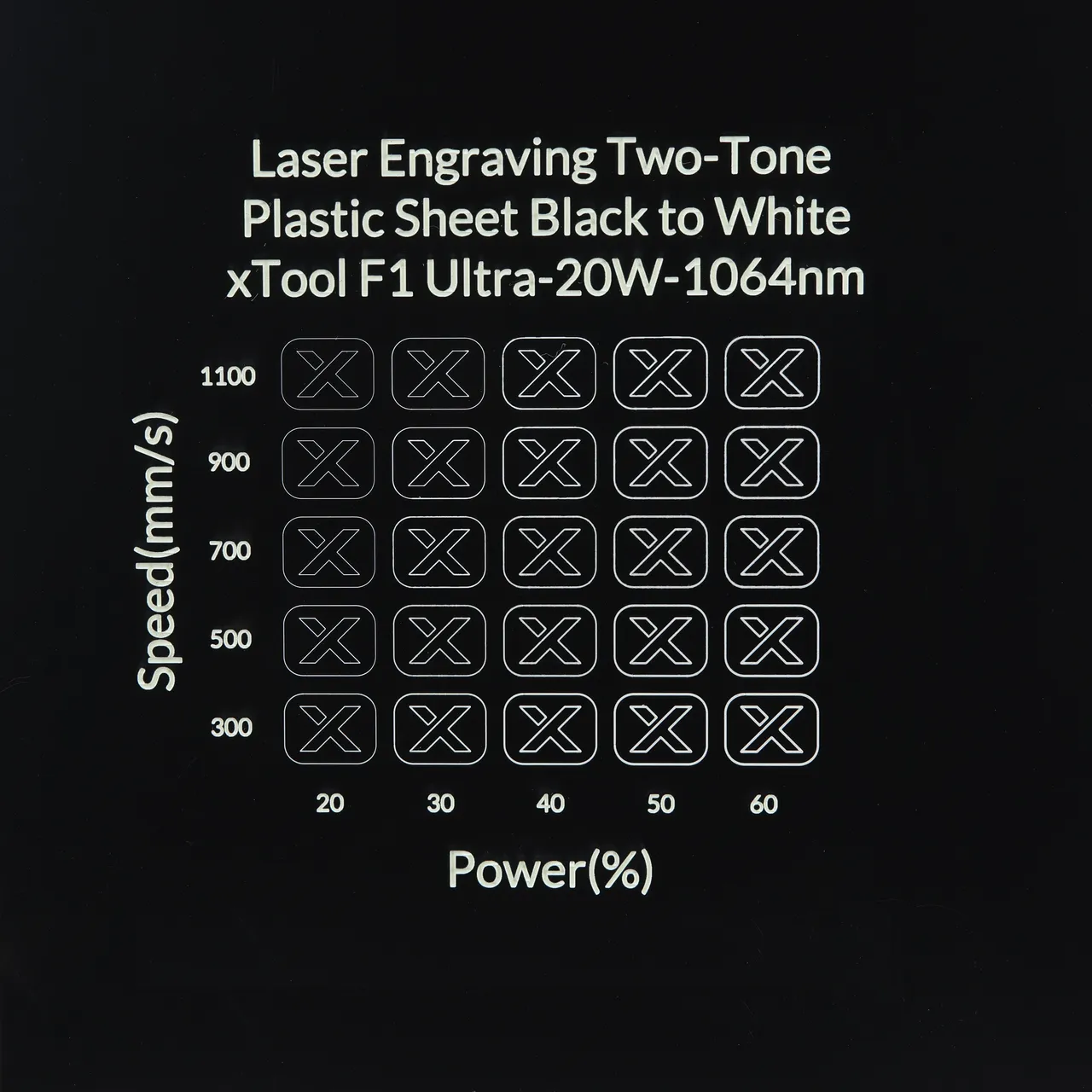 1/20"(1.3mm) Black to White Laser Engraving Two-Tone Plastic Sheet test grid
