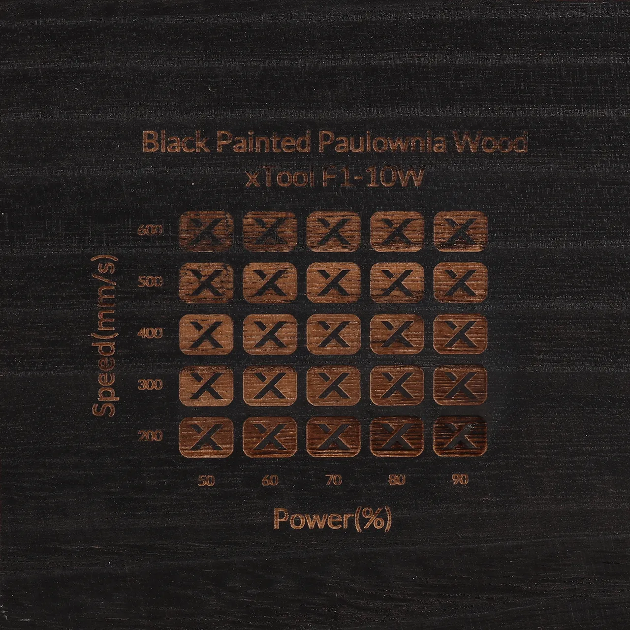 Black Painted Paulownia Wood test grid