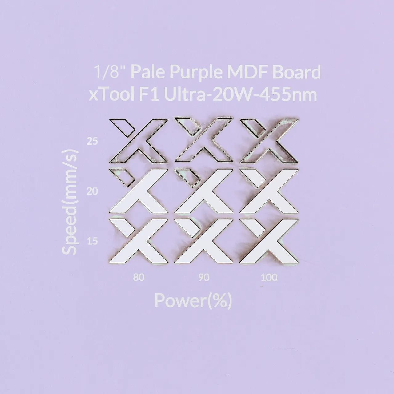 1/8"(3mm) Light Purple MDF Board test grid
