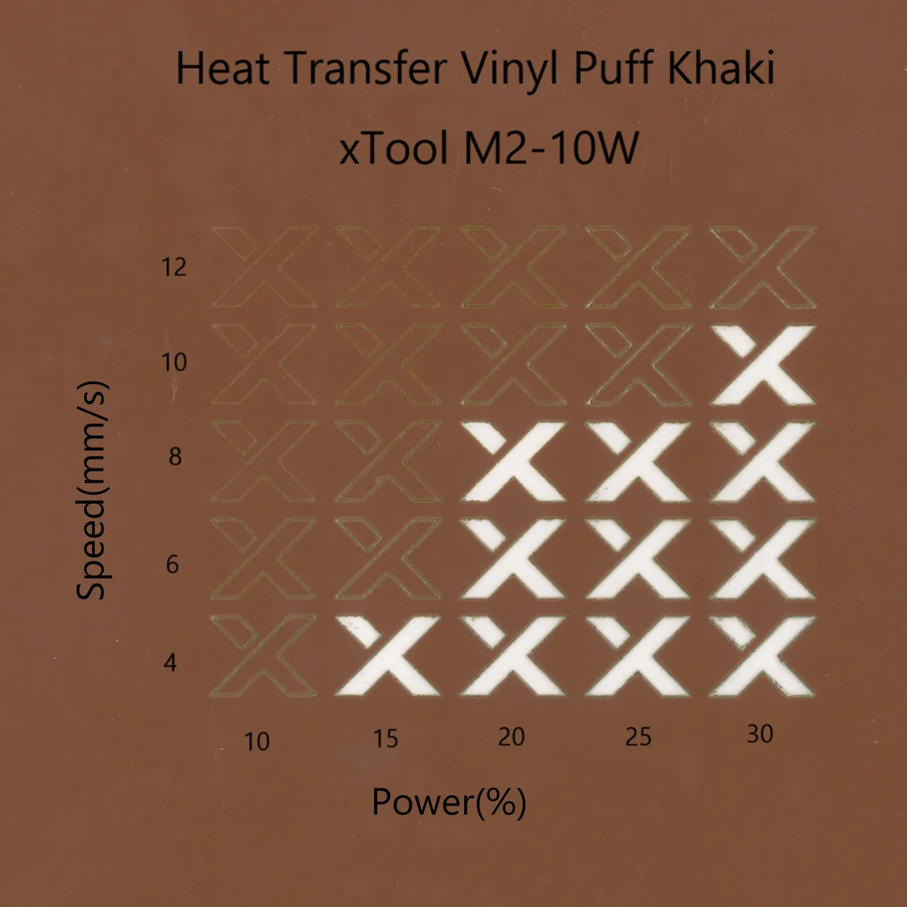 Heat Transfer Vinyl Puff Khaki
