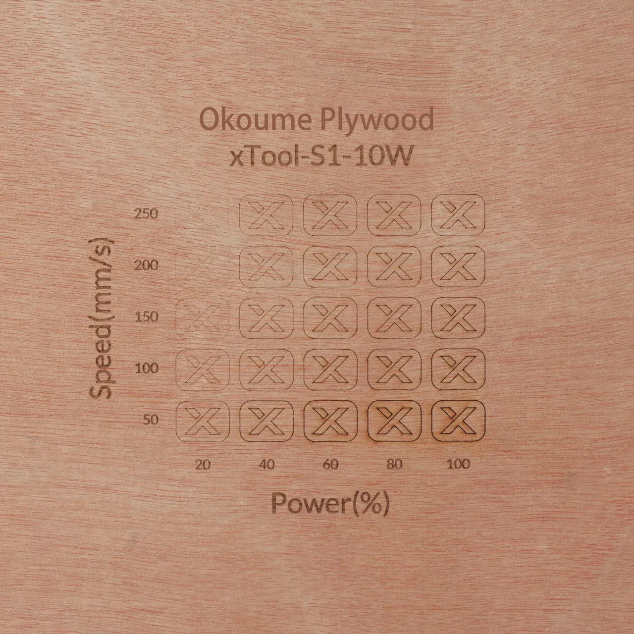 1/8"(3mm) Okoume Plywood test grid