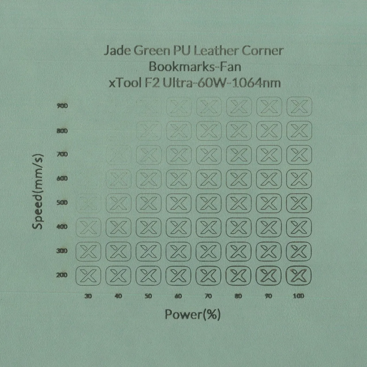 Olive PU Leather test grid