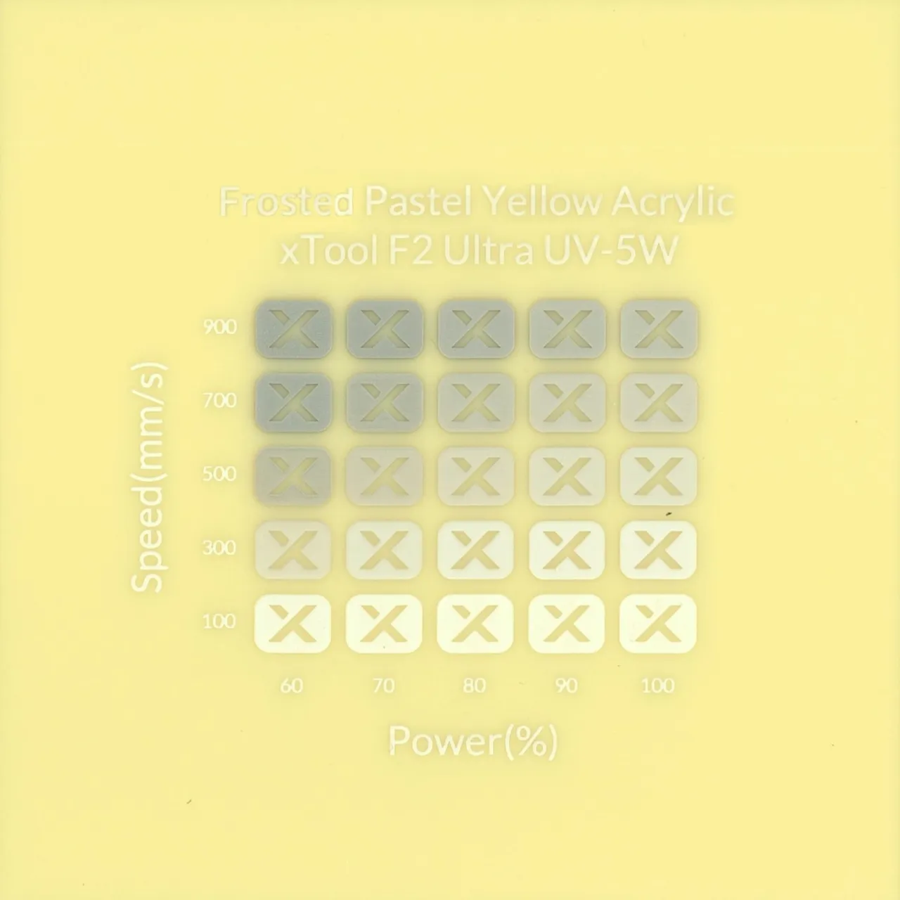 1/8"(3mm) Frosted Pastel Yellow Acrylic test grid