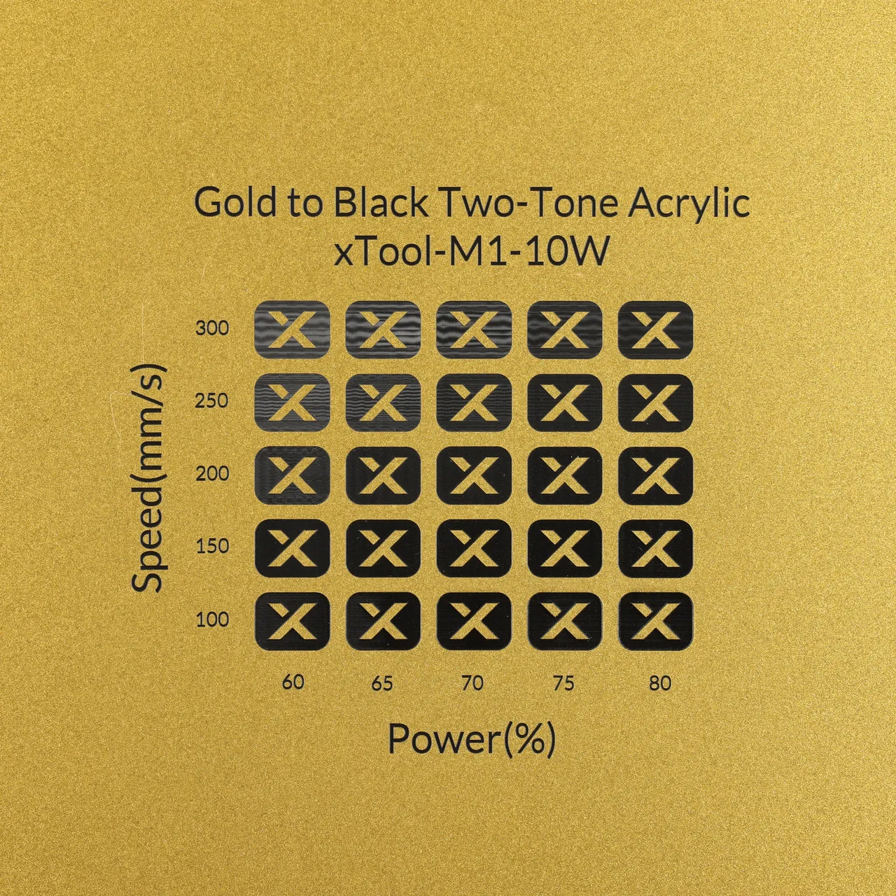 1/8"(3mm) Gold to Black Two-Tone Acrylic test grid