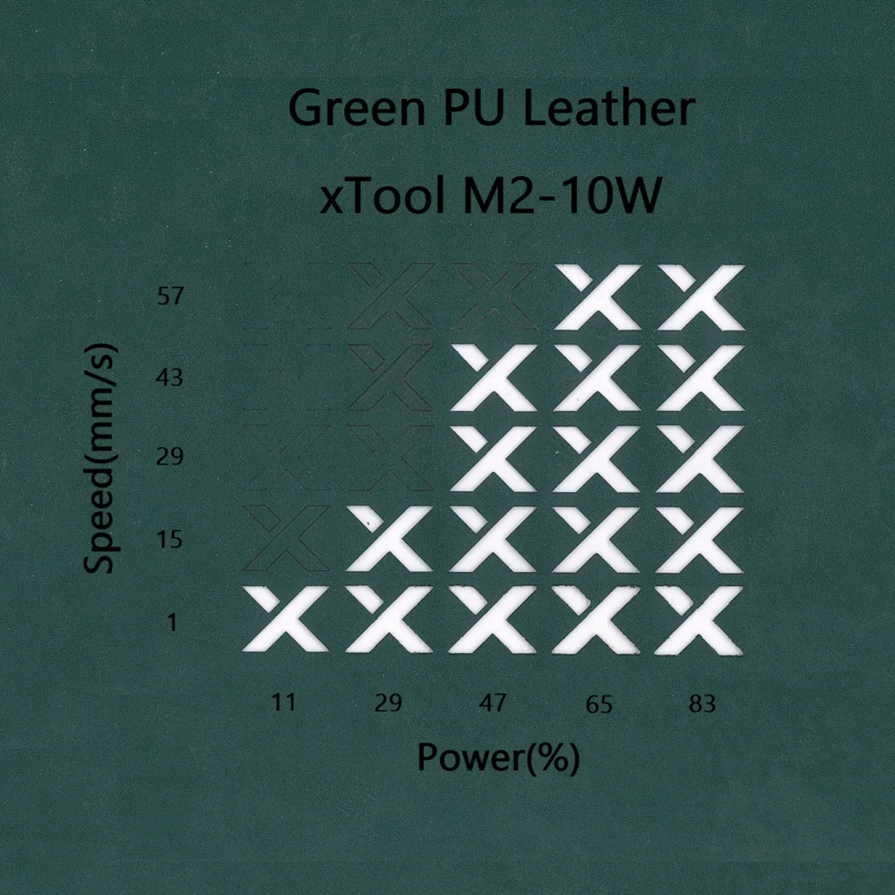 Green PU Leather test grid
