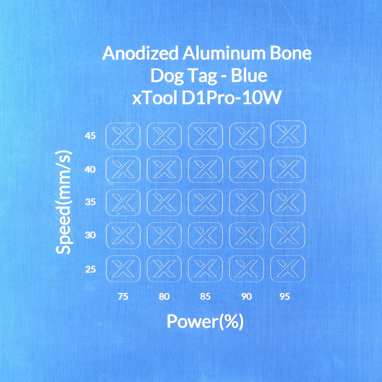 3/64"(1mm) Blue Anodized Aluminum test grid