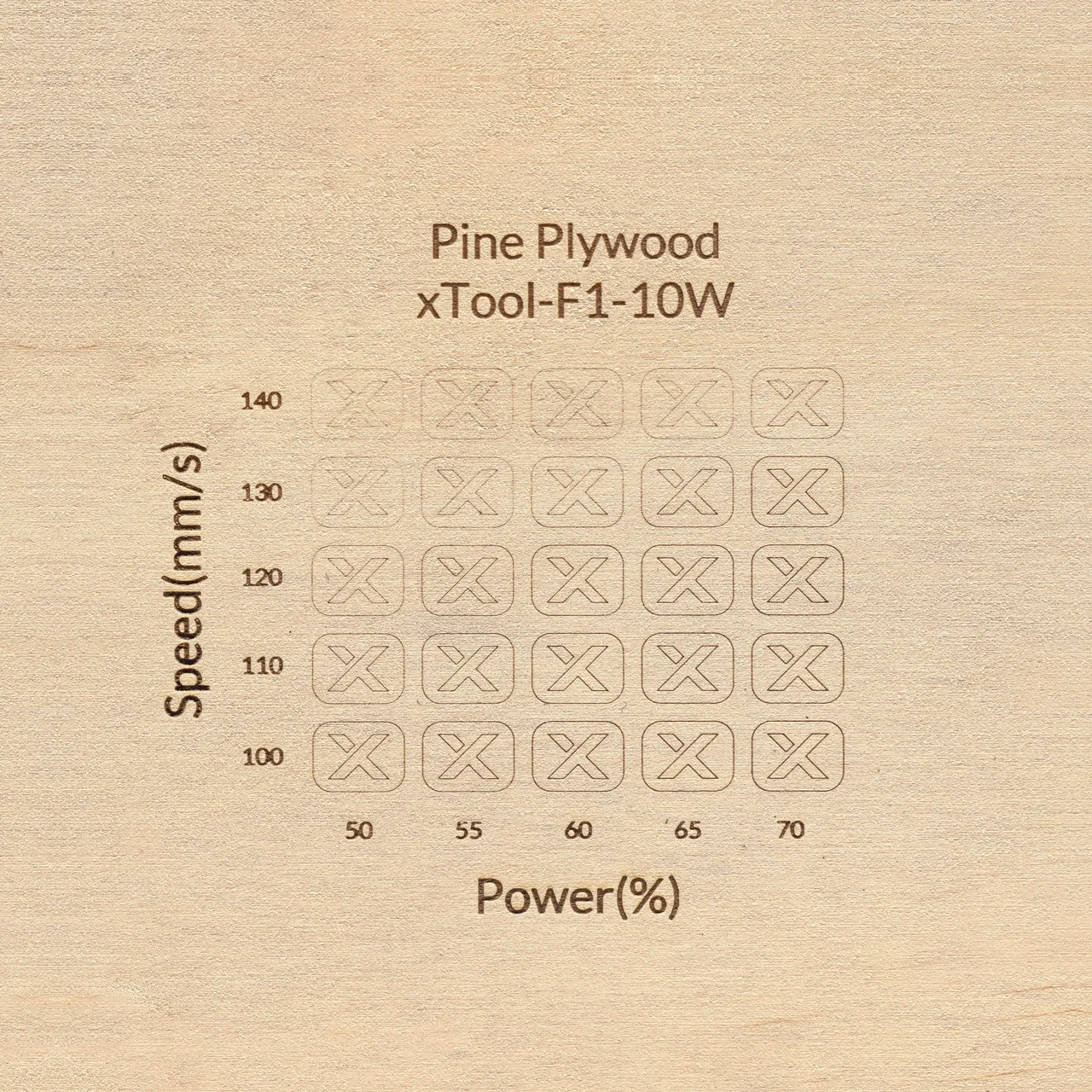 1/2"(12mm) Pine Ponderosa Plywood test grid