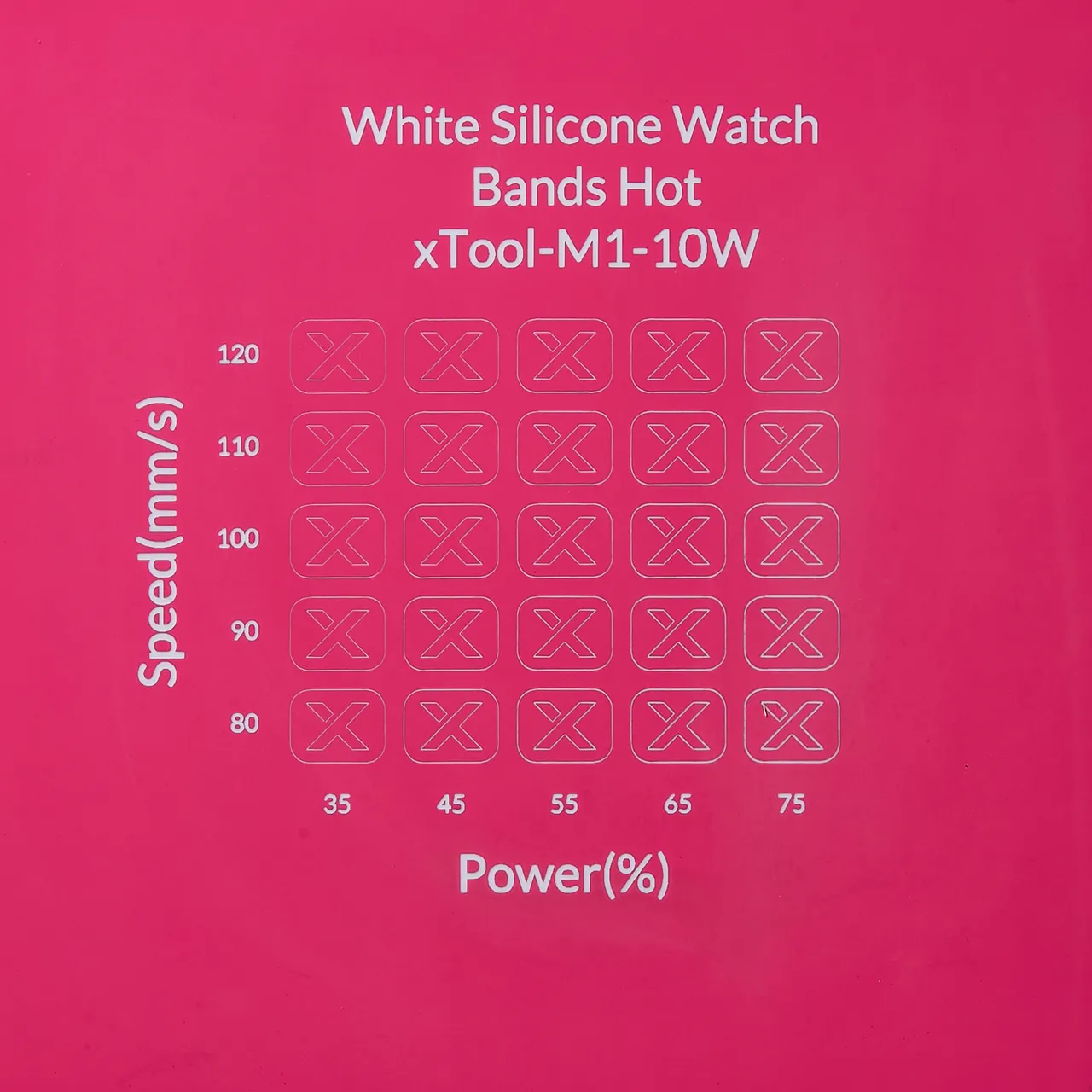 White Silicone Watch Bands Hot Pink test grid