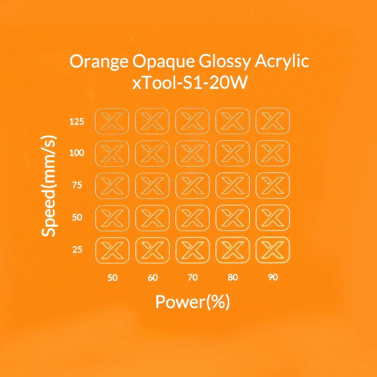 1/8"(3mm) Carrot Orange Acrylic test grid