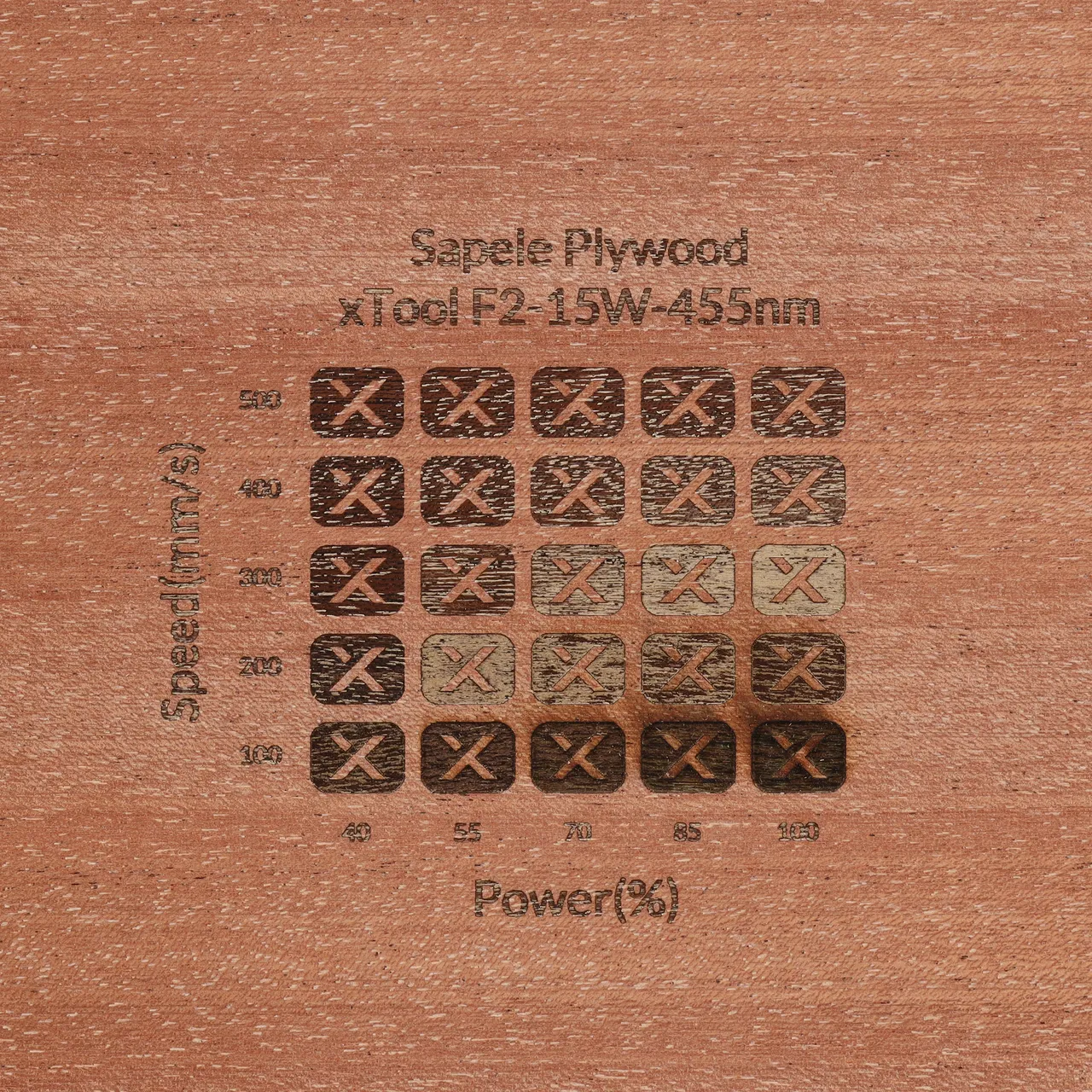 1/8"(3mm) Sapele Plywood test grid