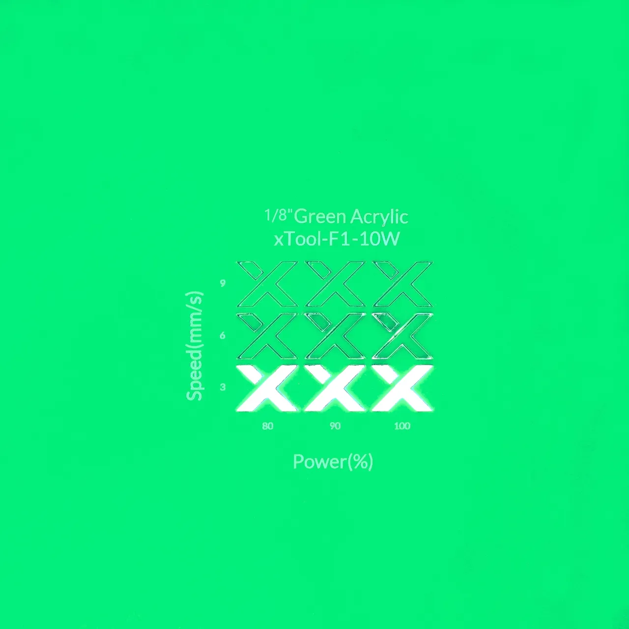 1/8"(3mm) Green Acrylic test grid