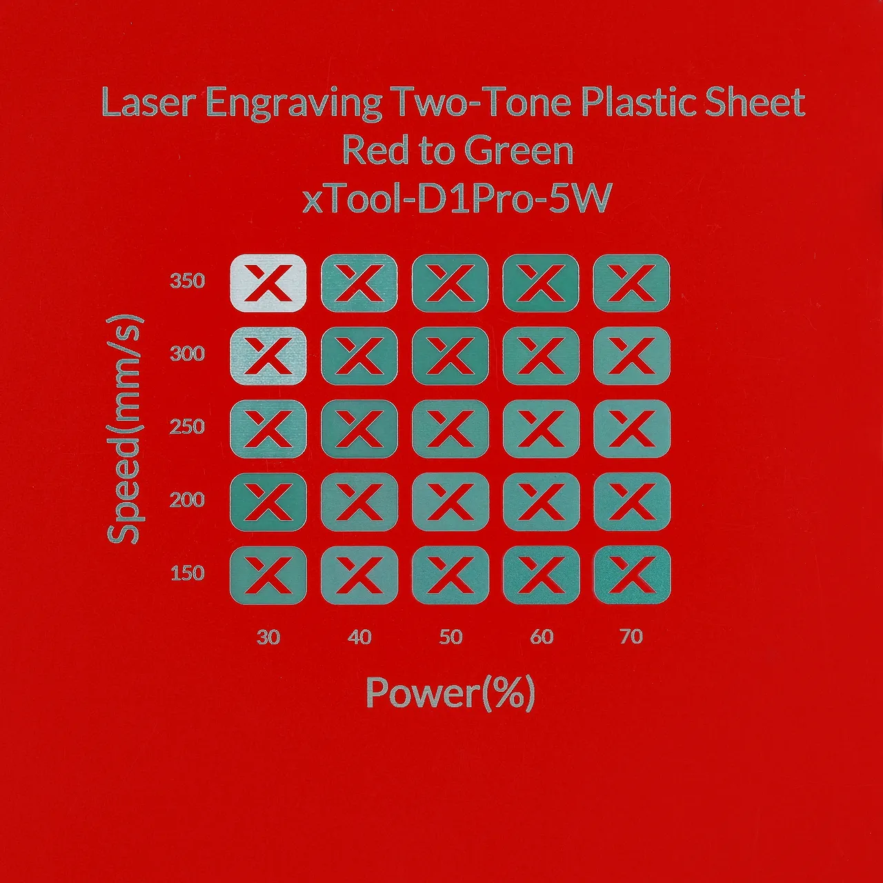 1/20"(1.3mm) Red to Green Laser Engraving Two-Tone Plastic Sheet test grid