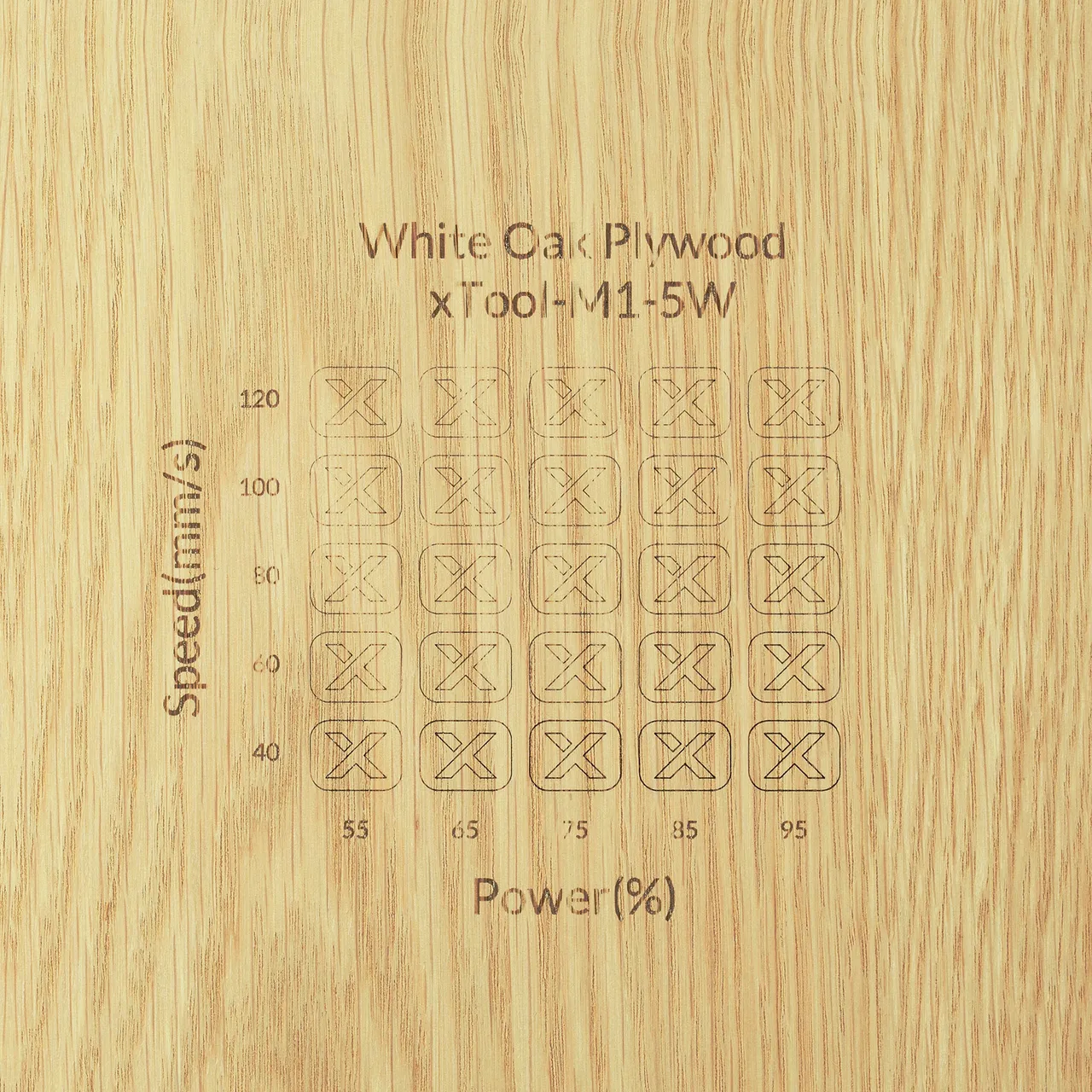 1/4"(6mm) White oak plywood test grid