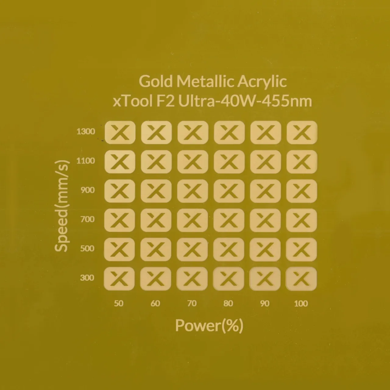 1/8"(3mm) Gold Metallic Acrylic test grid