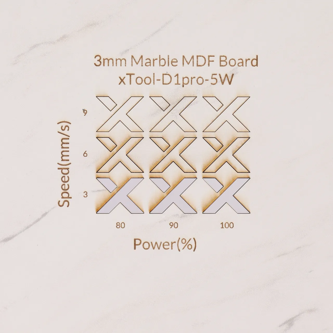 1/8"(3mm) Faux Marble MDF Board test grid