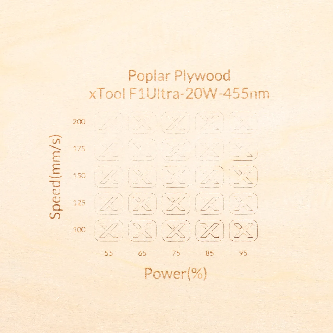 1/8"(3mm) Poplar Plywood test grid