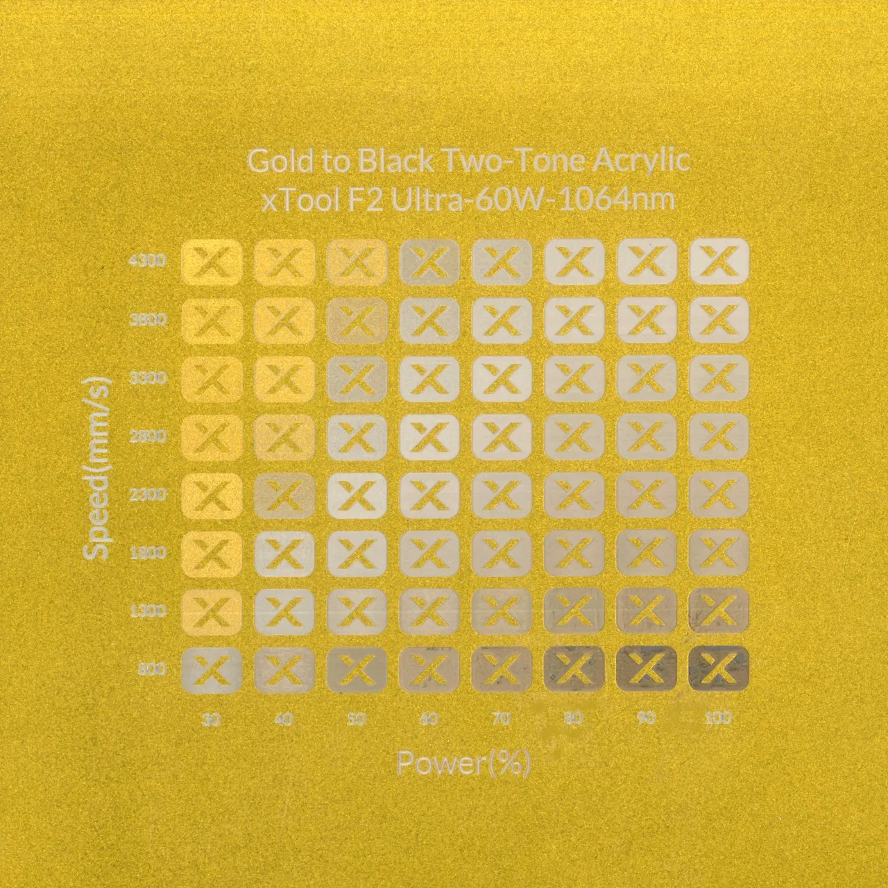 1/8"(3mm) Gold to Black Two-Tone Acrylic test grid