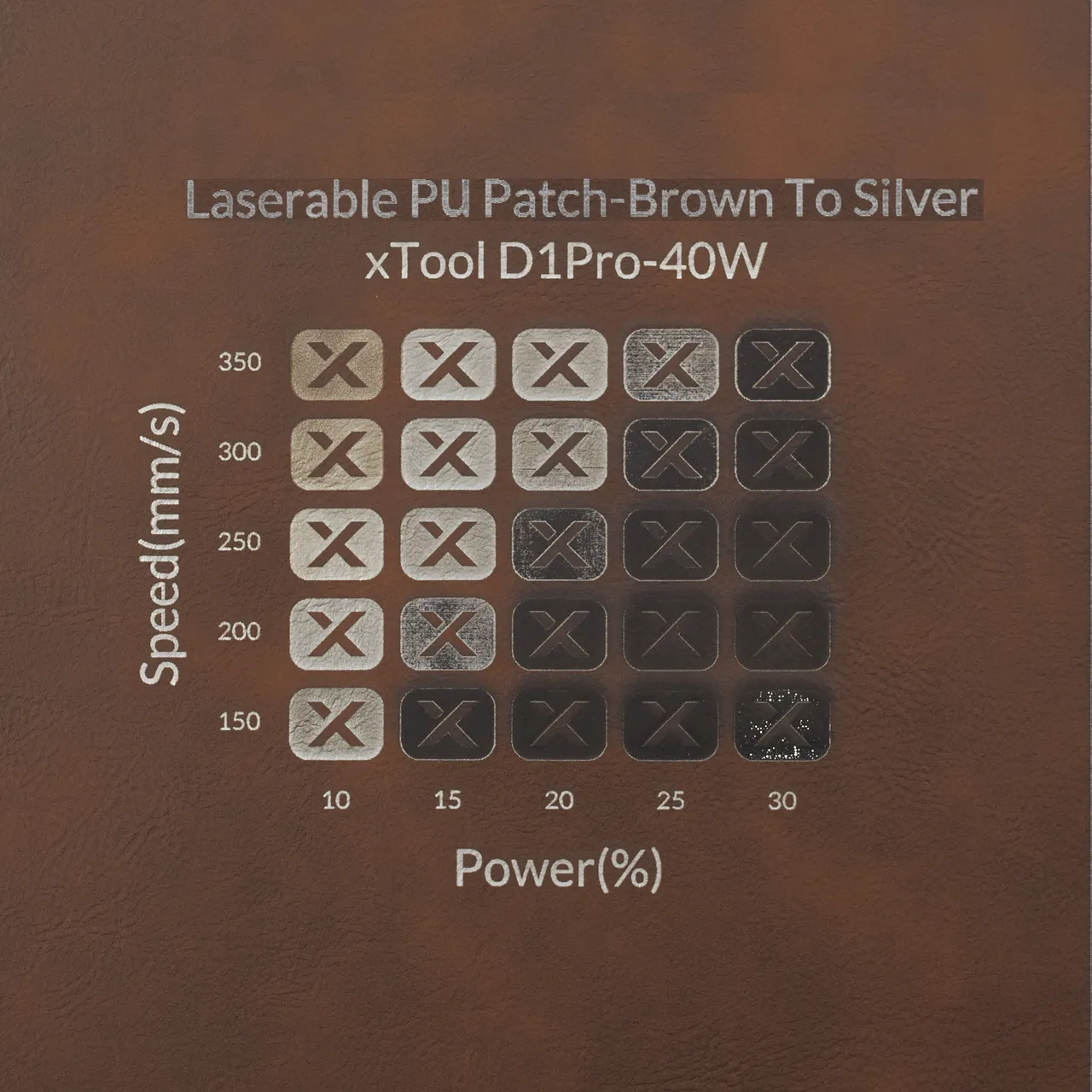 Brown to Silver Laserable Leatherette Passport Holder test grid