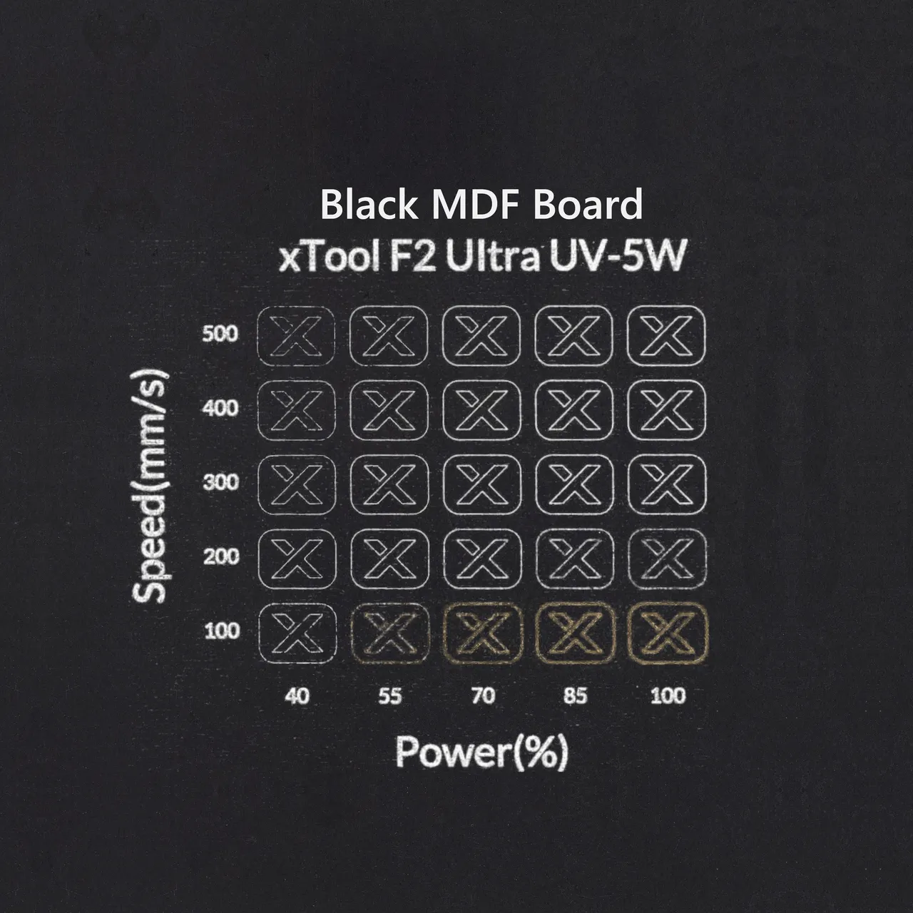 1/8"(3mm) Black MDF Board test grid