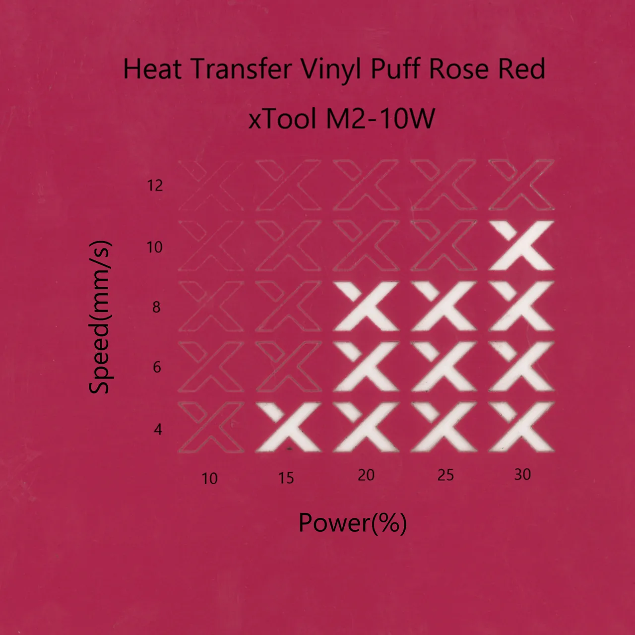 Heat Transfer Vinyl Puff Rose Red