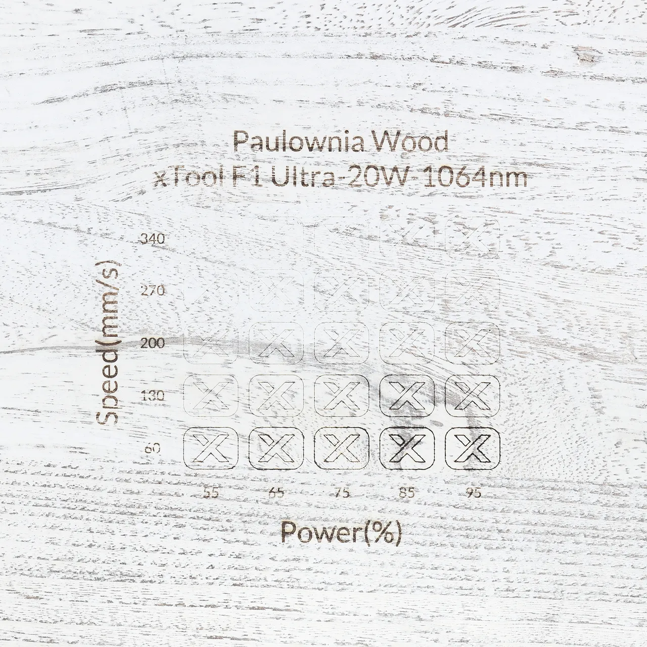 Distressed White Painted Paulownia Wood test grid