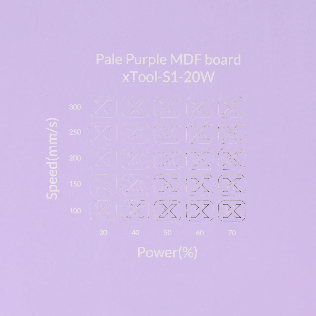 1/8"(3mm) Light Purple MDF Board test grid