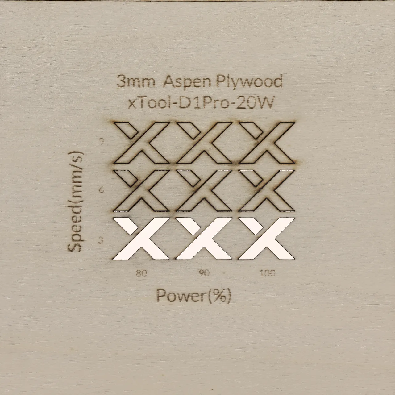 1/8"(3mm) Aspen Plywood test grid